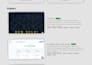 create full stack websites using react, next and node js